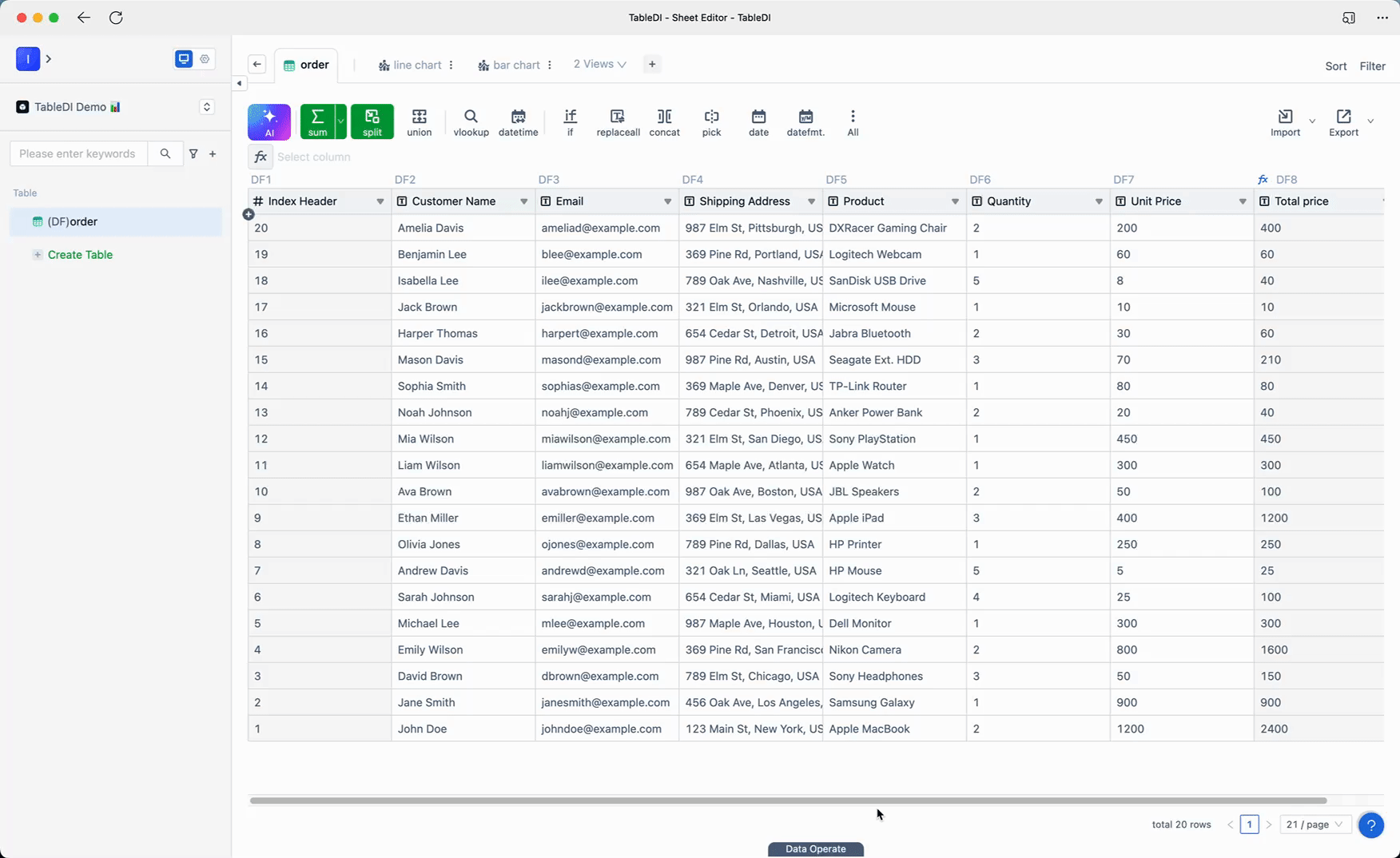 data view