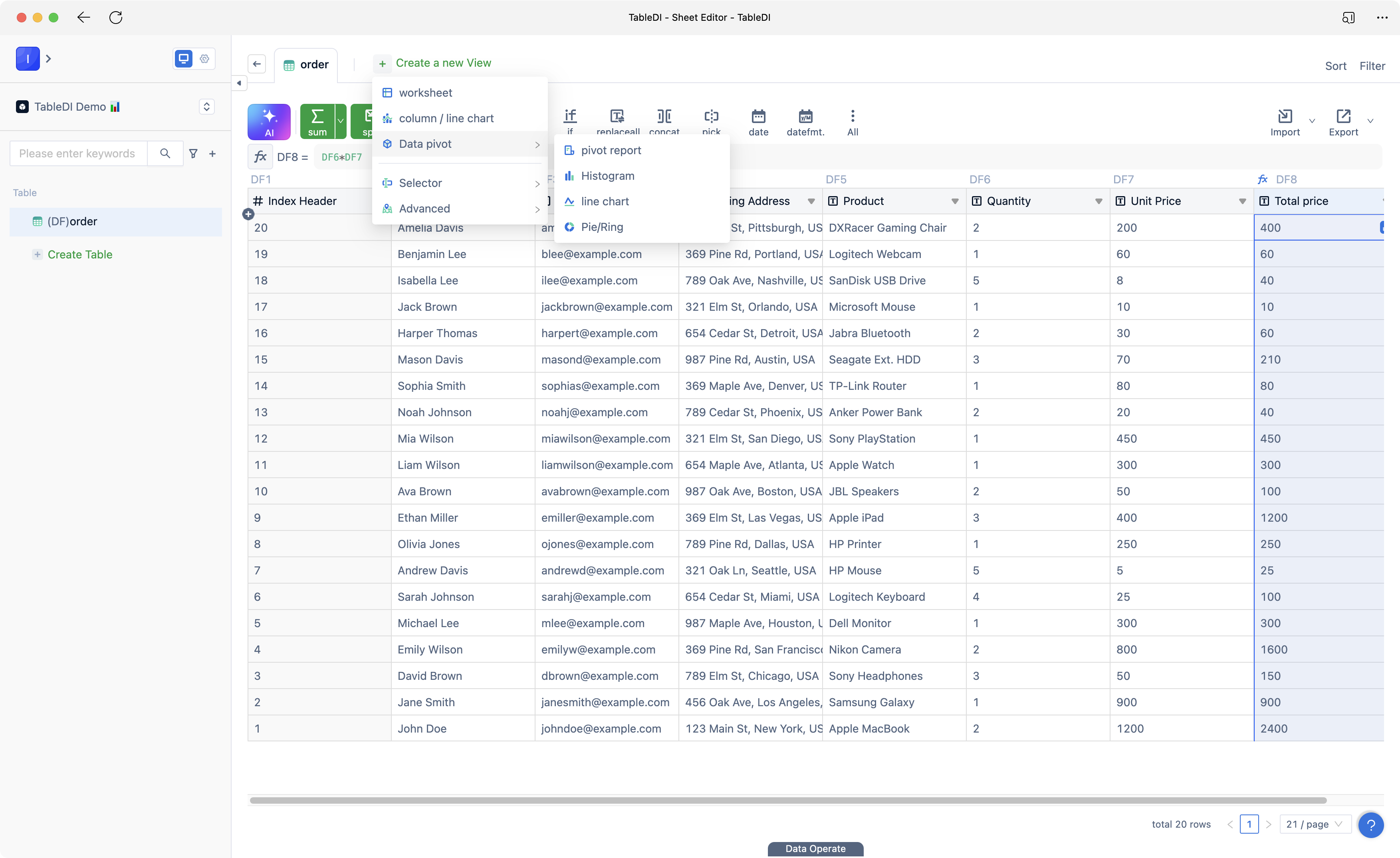 data view