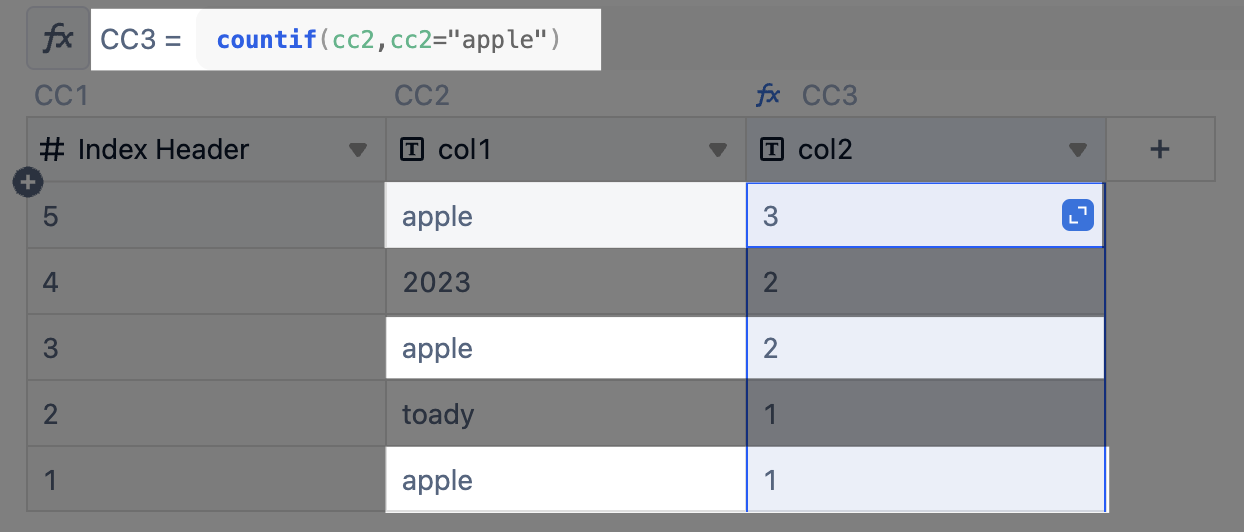 countif_1table